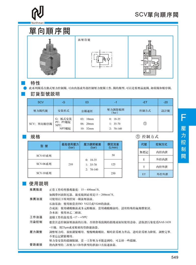 闸阀：工业流体控制的守护神